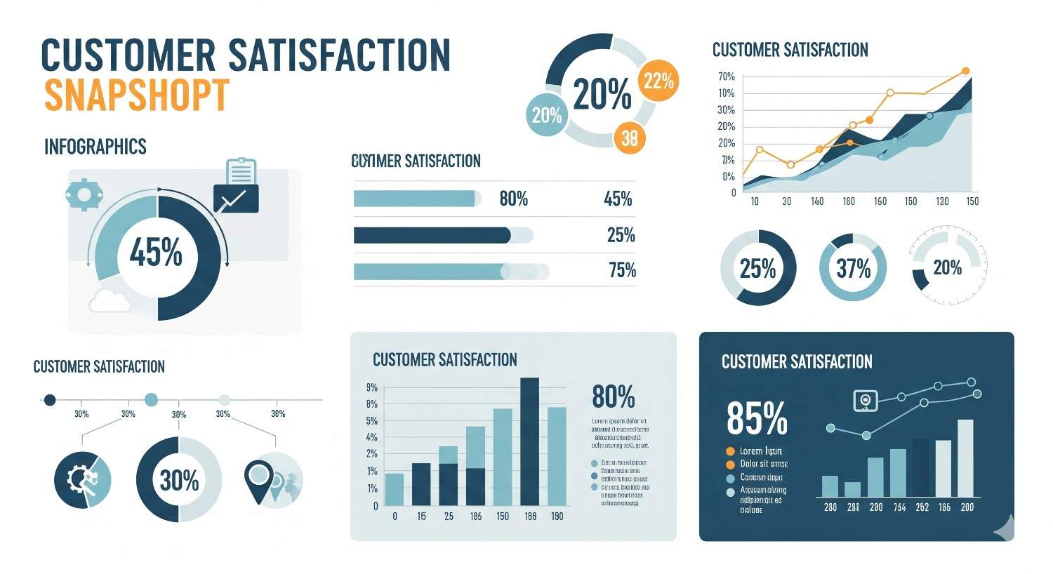 RACYOIL™️ customer satisfaction and benefits analysis infographic
